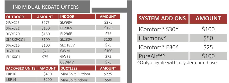 heat-pump-hot-water-system-how-it-works-why-use-one-rebates