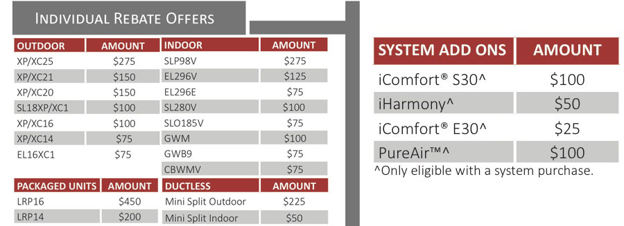 complete-guide-to-understanding-mass-save-s-heat-pump-rebates