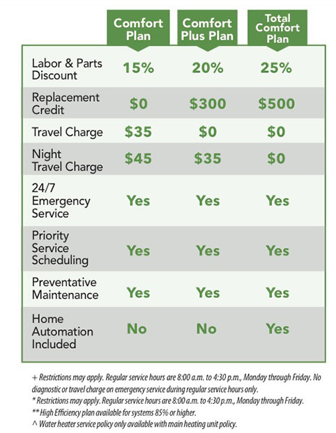 gas_service-plan.jpg